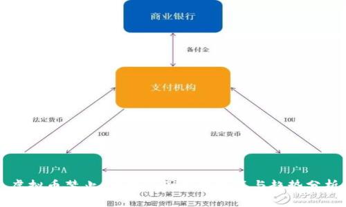 虚拟币禁止：全球各国监管政策与趋势分析