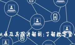 全球虚拟币及其图片解析