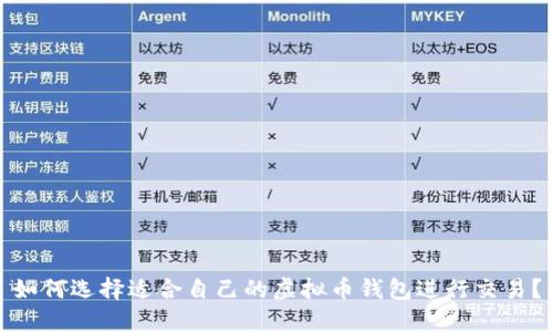 如何选择适合自己的虚拟币钱包进行交易？