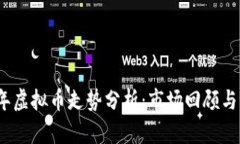 : 2022年虚拟币走势分析：