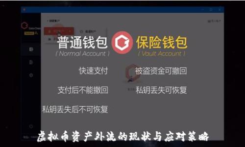   
虚拟币资产外流的现状与应对策略
