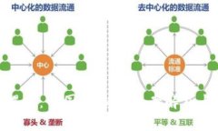 优质深度揭示：中国虚拟