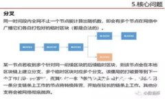 思考一个且的  基本虚拟币