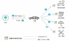 如何安全地通过今日说法