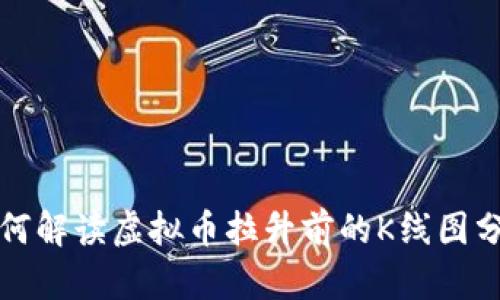 如何解读虚拟币拉升前的K线图分析