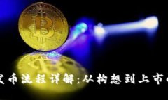 虚拟币发币流程详解：从
