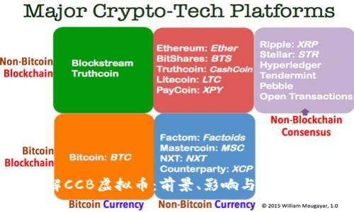 了解CCB虚拟币：前景、影响与投资策略