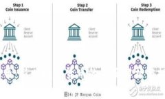 MS虚拟币：新兴数字货币的