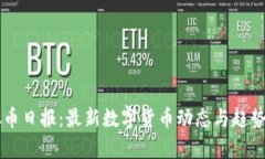 虚拟币日报：最新数字货