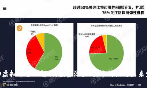 NEO虚拟币全面解析：投资潜力、技术特点与未来发展