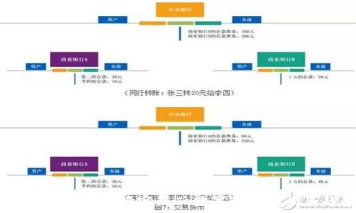   
郭小川虚拟币：解密新兴数字货币的未来趋势