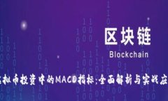 虚拟币投资中的MACD指标：