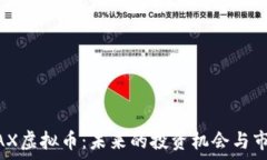   2022年EMAX虚拟币：未来的
