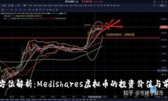 全方位解析：Medishares虚拟