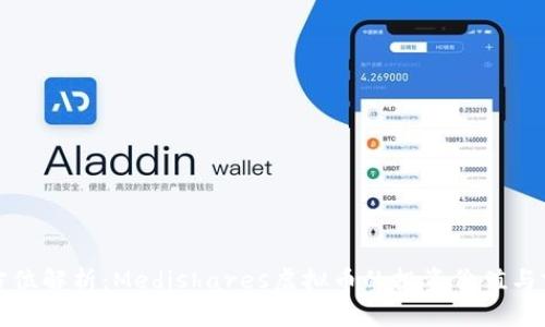 全方位解析：Medishares虚拟币的投资价值与前景