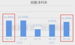biati如何将TP钱包中的数字