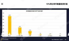 优质 虚拟币20倍杠杆交易