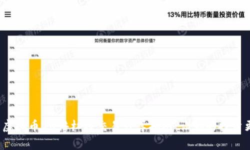 优质 虚拟币20倍杠杆交易计算指南：让你的投资更高效