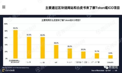 TP钱包如何提取USDT：详细指南