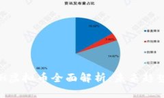 2023年QASH虚拟币全面解析：