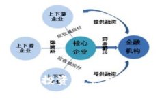 jiaotuKika虚拟币：投资前景