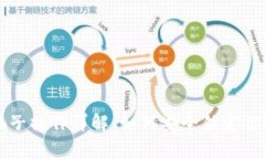 虚拟币锁池子操作详解：