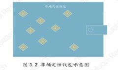 TP钱包被盗后能否找回？全