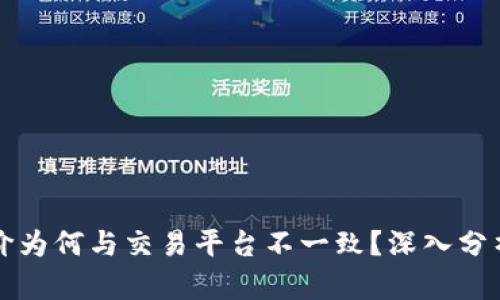 TP钱包币价为何与交易平台不一致？深入分析影响因素