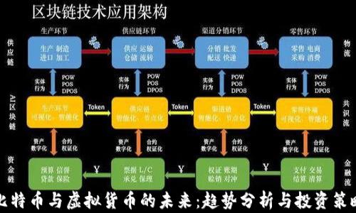 
比特币与虚拟货币的未来：趋势分析与投资策略