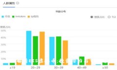 全面解析EIS虚拟币：投资
