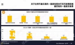 我国正规虚拟币的现状与