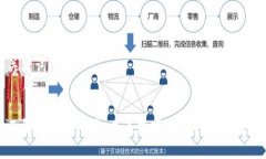 和关键词全面解析虚拟兀