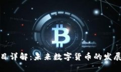 海王币虚拟币项目详解：