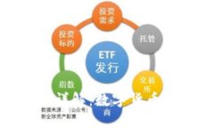 比特币虚拟币详解：数字