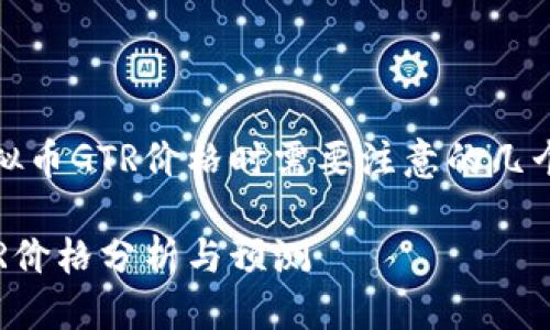 思考的

在了解虚拟币GTR价格时需要注意的几个关键因素

虚拟币GTR价格分析与预测