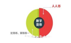 TP钱包对手机银行的影响及