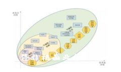虚拟币交易暂停非柜面业