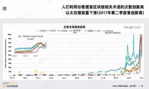 江苏省虚拟货币监管政策与市场动态分析