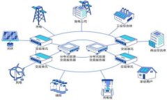 FC币：虚拟货币投资新机遇