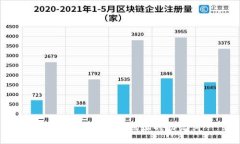 如何导出TP钱包地址的助记