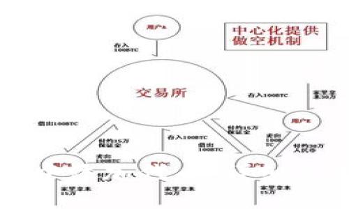 如何在TP钱包中添加代币：详细步骤与实用指南