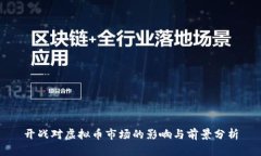 开战对虚拟币市场的影响