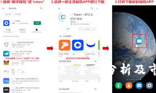 虚拟币投资的未来：全面分析及市场前景