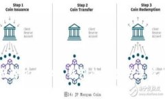 全面解析虚拟币钱包的种类与选择指南
