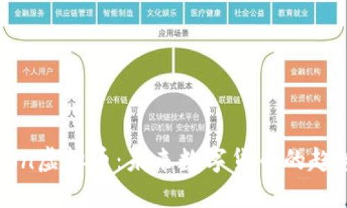 深入了解Tiklon虚拟币：未来数字货币的趋势与投资机会