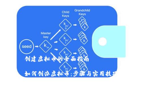 创建虚拟币的全面指南

如何创办虚拟币：步骤与实用技巧