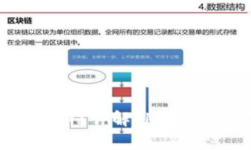 什么是Flow虚拟币？详解Flow的特点及应用前景
