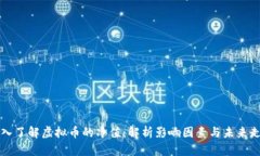 深入了解虚拟币的净值：解析影响因素与未来走