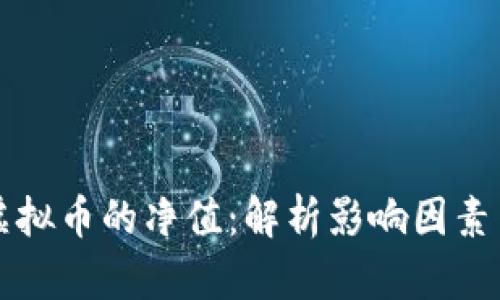 深入了解虚拟币的净值：解析影响因素与未来走向