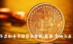 2023年虚拟币市场崩盘分析：原因、影响及未来趋